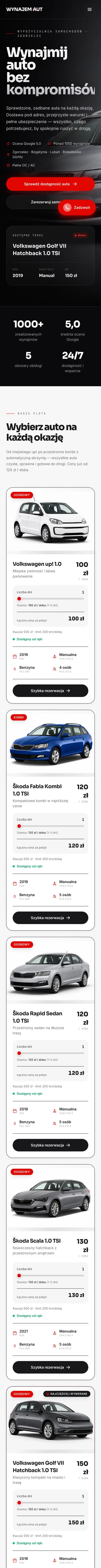 Cała strona Wynajem Aut Zgorzelec — widok na telefonie